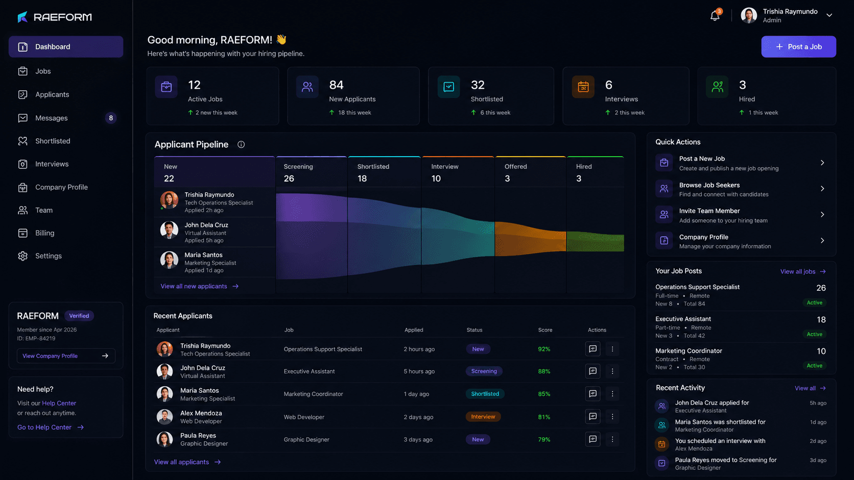 Work by RAEFORM employer dashboard preview